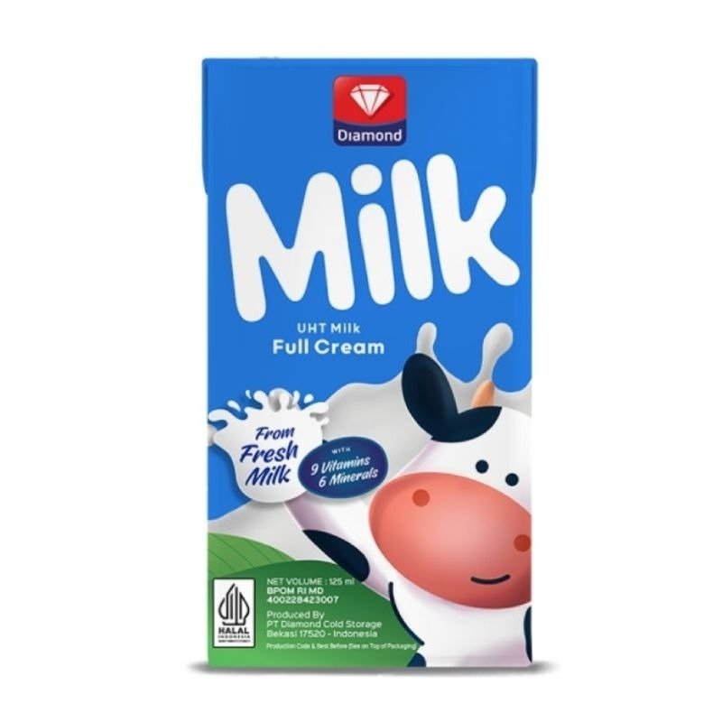 Susu & Produk Olahan Susu